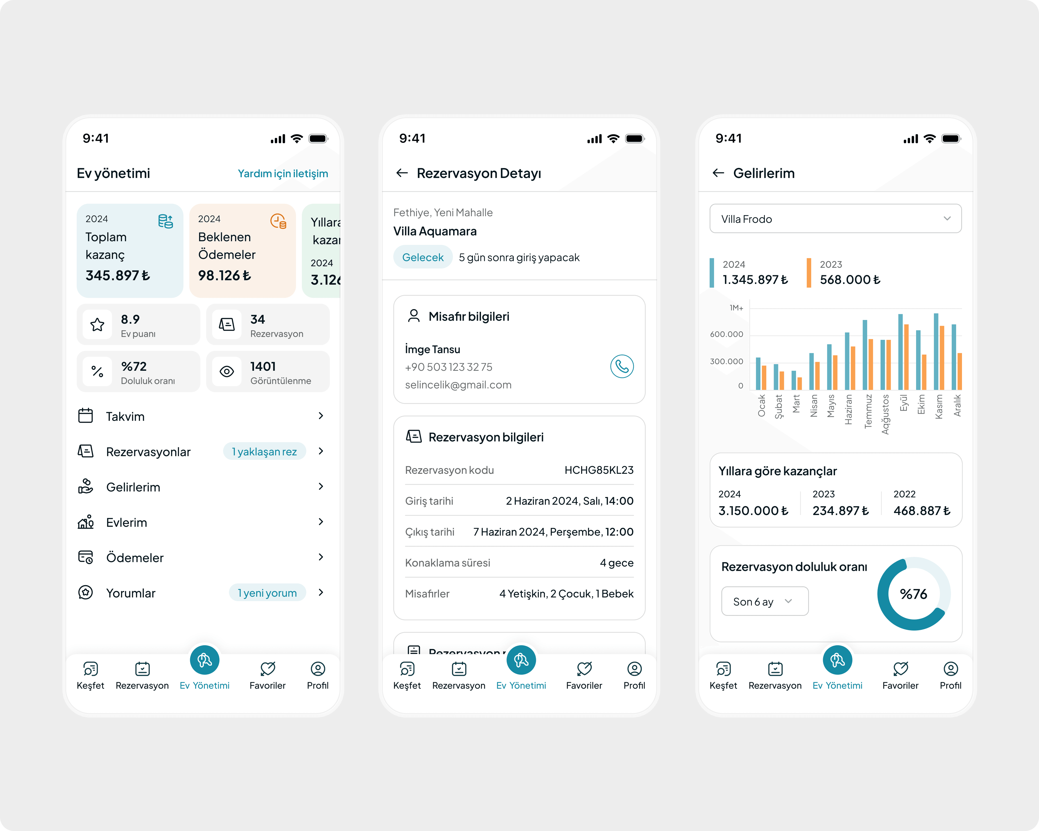 Host panel with earnings, reservation detail and income charts