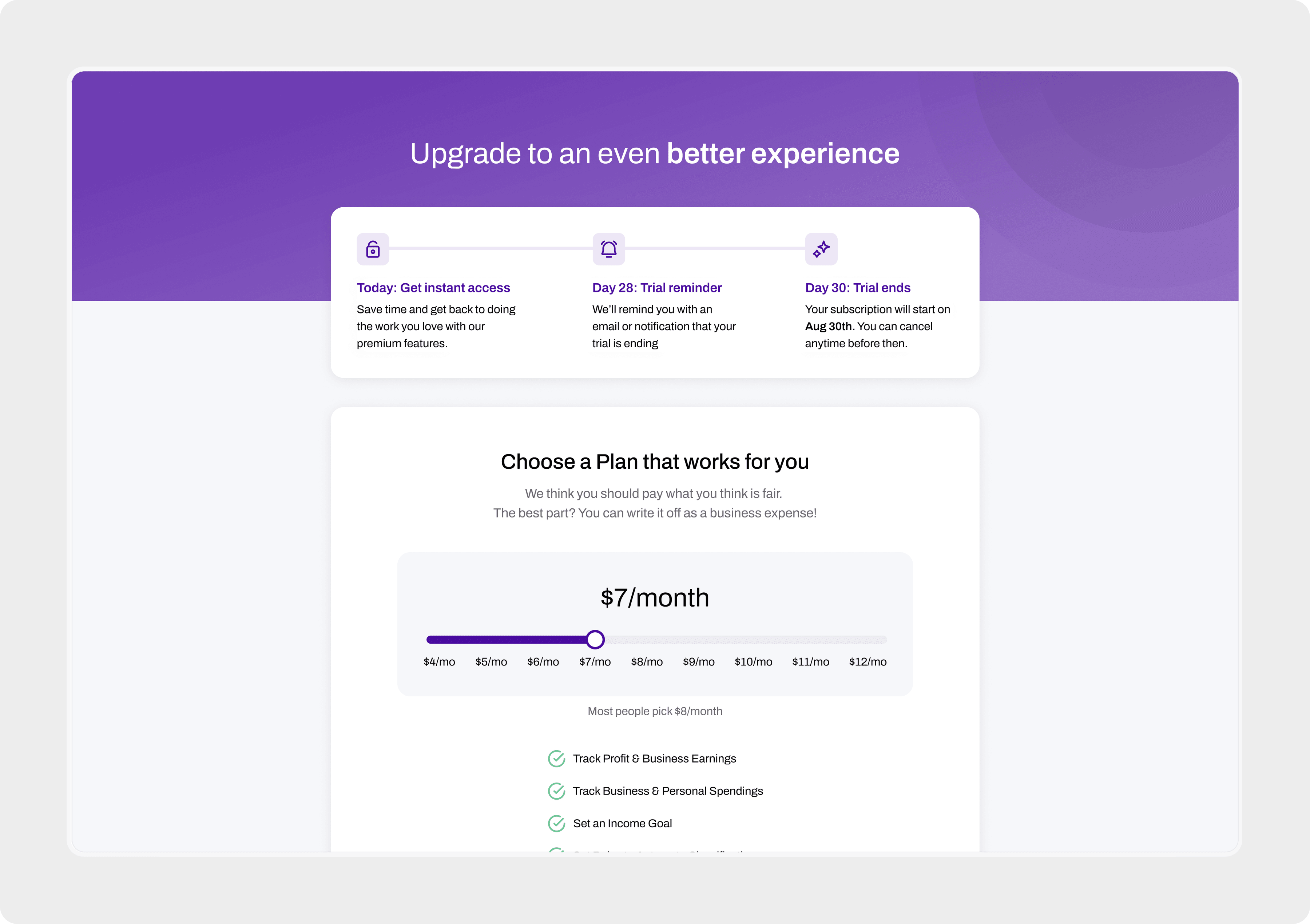 Lunafi subscription screen with a trial timeline and a pay-what-you-think-is-fair price slider